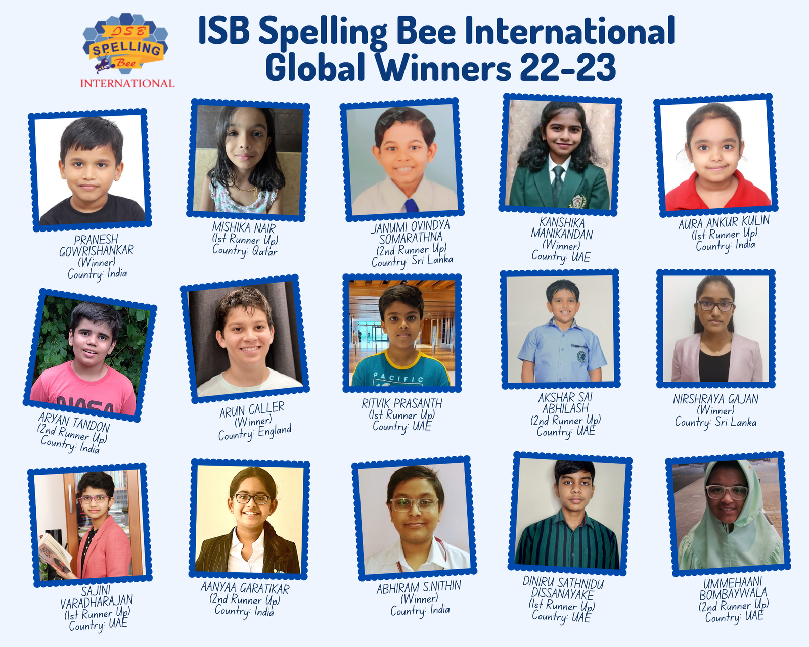 Spelling Bee Winners